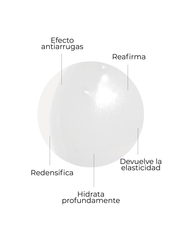 Sérum Cellular Plus