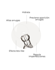 Sérum Restaura